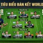 Đội hình tiêu biểu bán kết World Cup 2026 hội tụ các siêu sao Messi, Mbappe và Bellingham. Xem trực tiếp bóng đá Full HD tốc độ cao tại Xoilac TV.