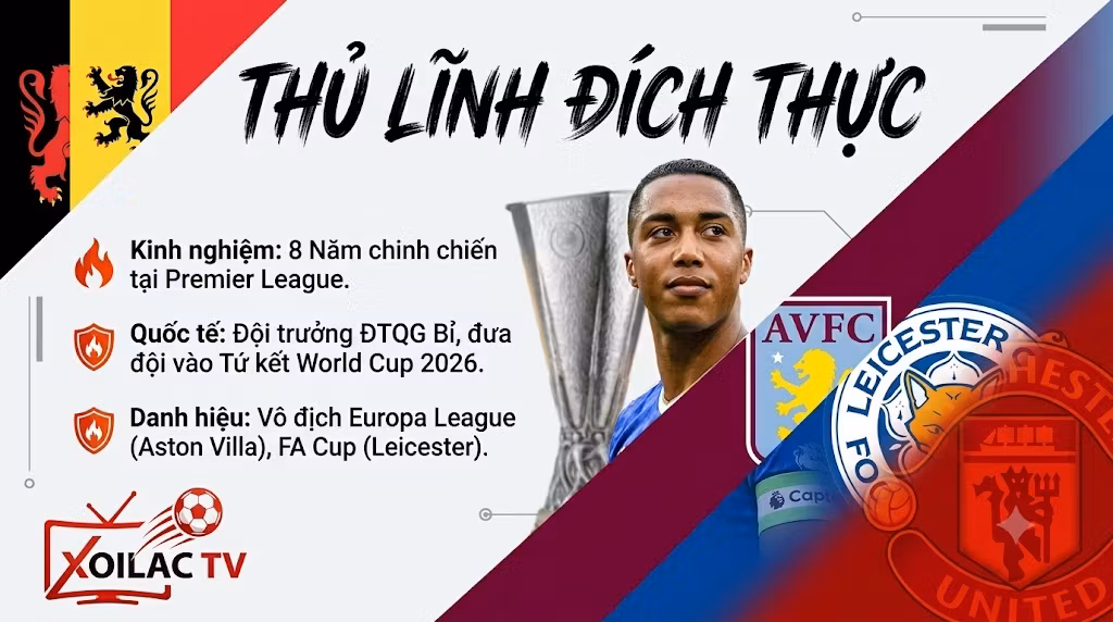 Bản đồ hồ sơ thành tích của Youri Tielemans nổi bật tố chất thủ lĩnh, kinh nghiệm Premier League và chức vô địch Europa League, xem trên Xoilac TV.