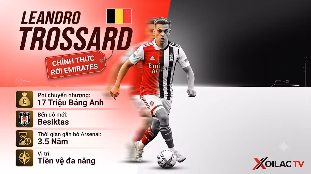 Chi tiết thương vụ tiền vệ Leandro Trossard chính thức rời Arsenal để chuyển sang Besiktas với giá 17 triệu Bảng Anh - Tin tức Xoilac TV.