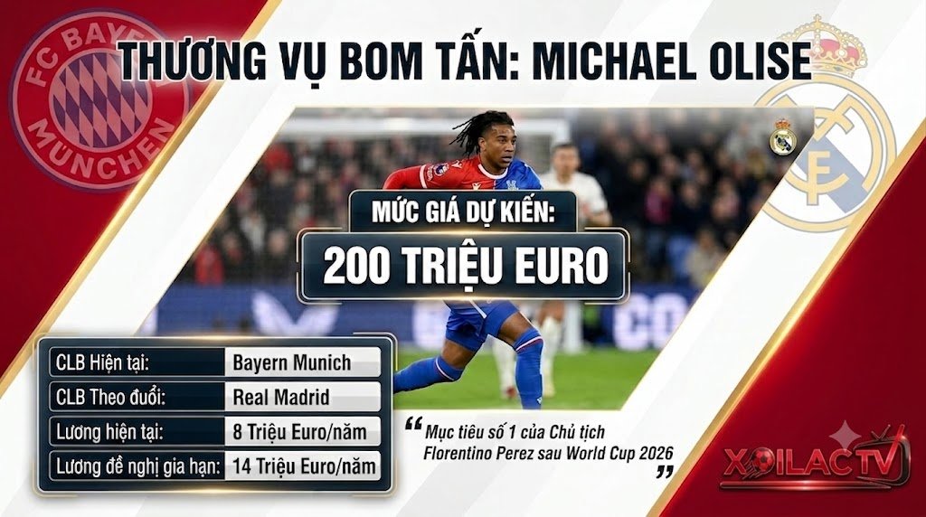 Thông tin chi tiết mức phí chuyển nhượng 200 triệu Euro và mức lương dự kiến của bom tấn Michael Olise khi được Real Madrid theo đuổi.